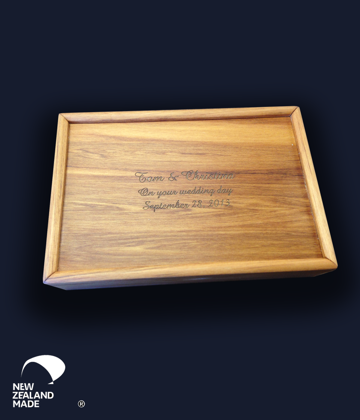 Nana's Treasure Box - Custom order.